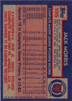 1984 Topps Jack Morris #195