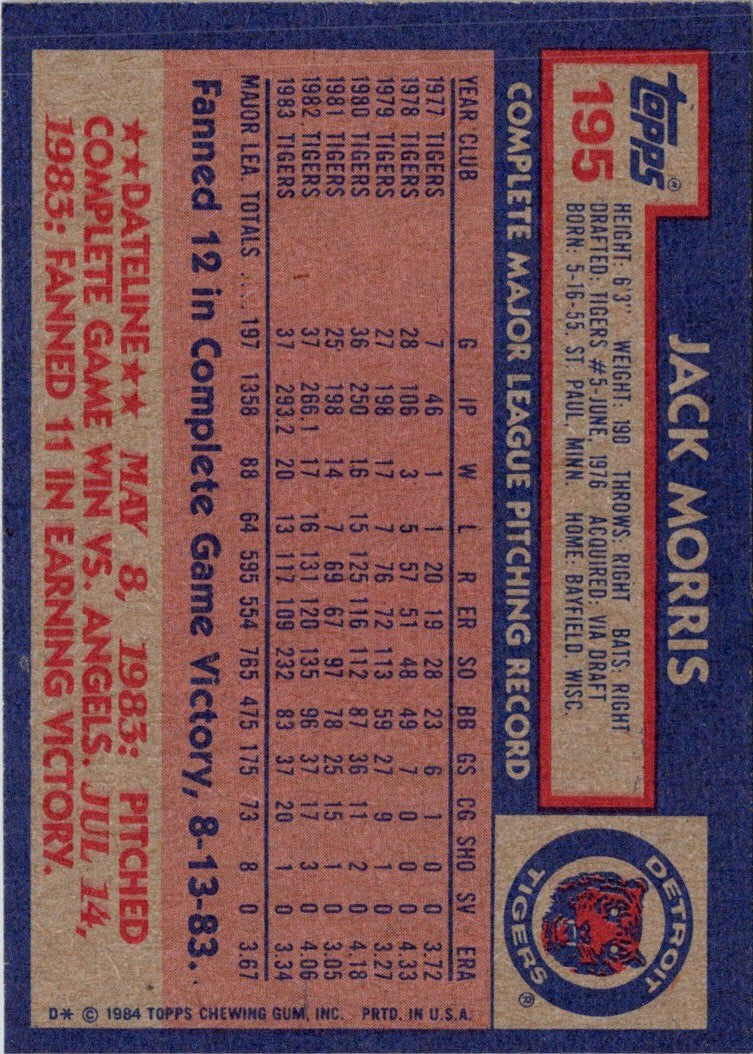 1984 Topps Jack Morris