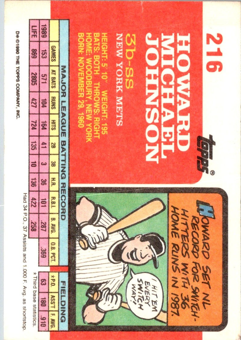 1990 Topps Big Howard Johnson