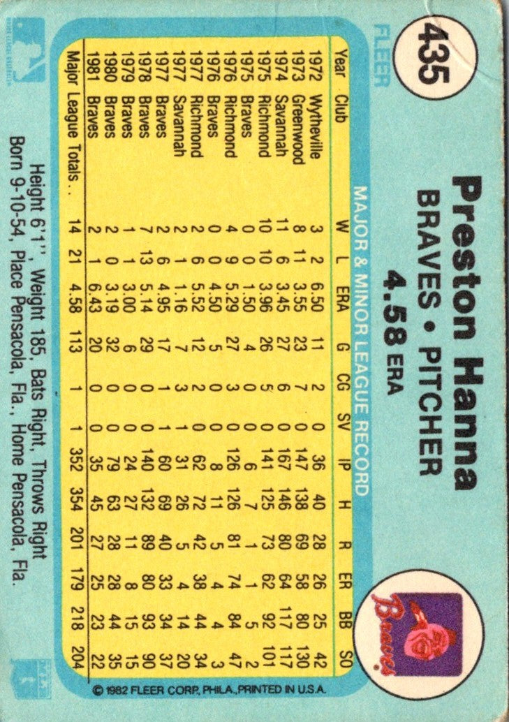 1982 Fleer Preston Hanna