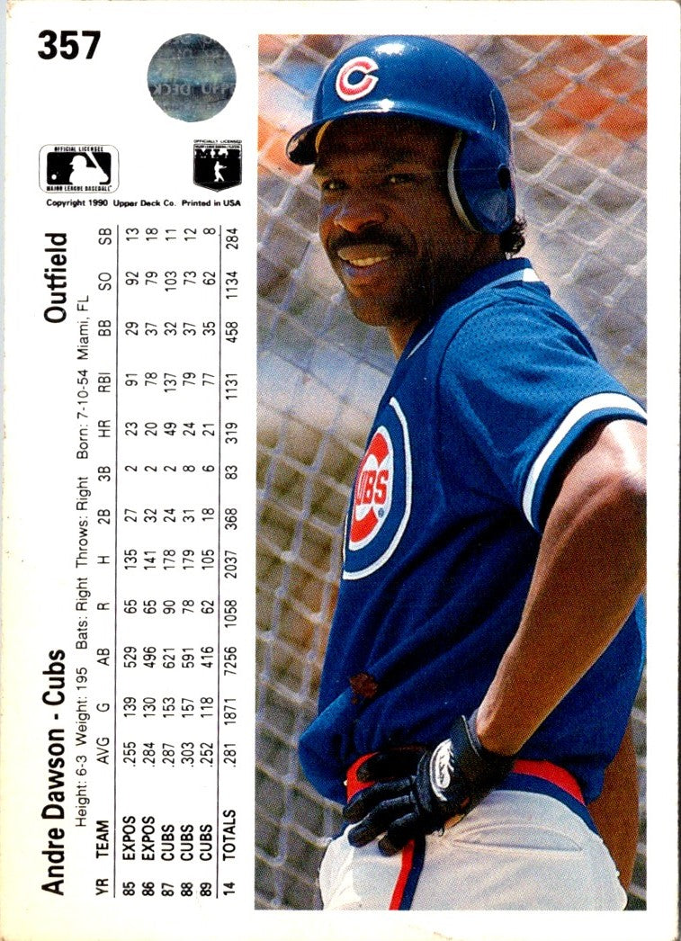 1990 Upper Deck Andre Dawson