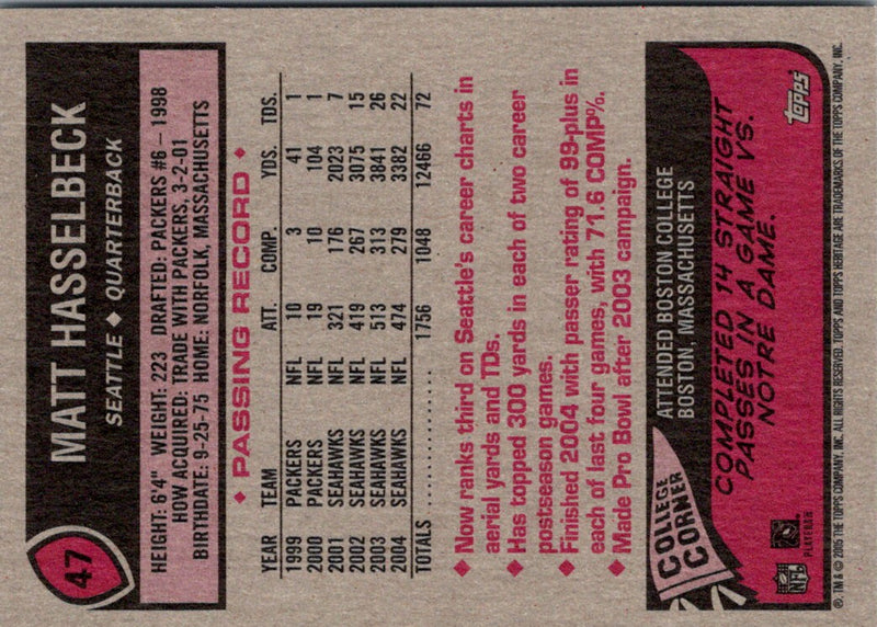 2005 Topps Heritage Matt Hasselbeck