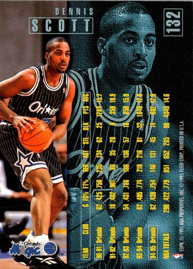 1995 Fleer European Dennis Scott