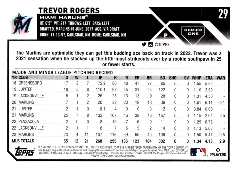 2023 Topps Trevor Rogers