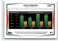 2014 Bowman Draft Picks & Prospects Nick Gordon #DP126