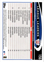 2012 Topps Blue Ian Kennedy/Clayton Kershaw/Roy Halladay #156