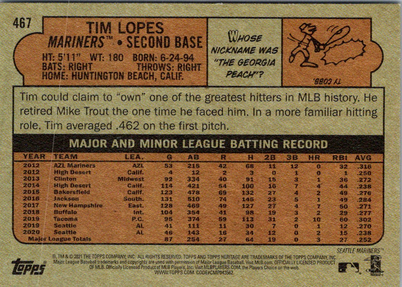 2021 Topps Heritage Tim Lopes