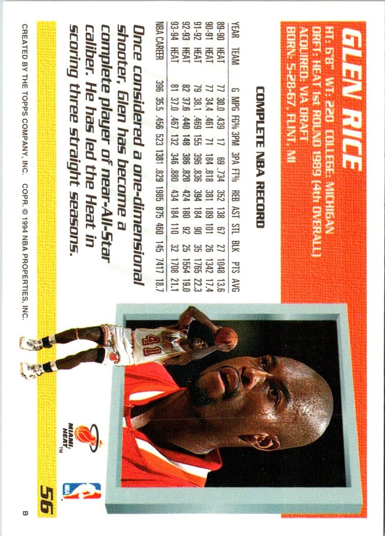 1994 Topps Glen Rice