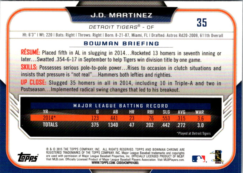 2015 Bowman Chrome J.D. Martinez