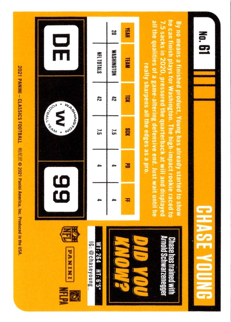 2021 Panini Classics Chase Young