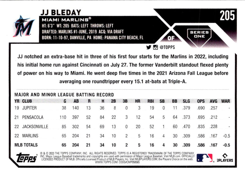 2023 Topps JJ Bleday