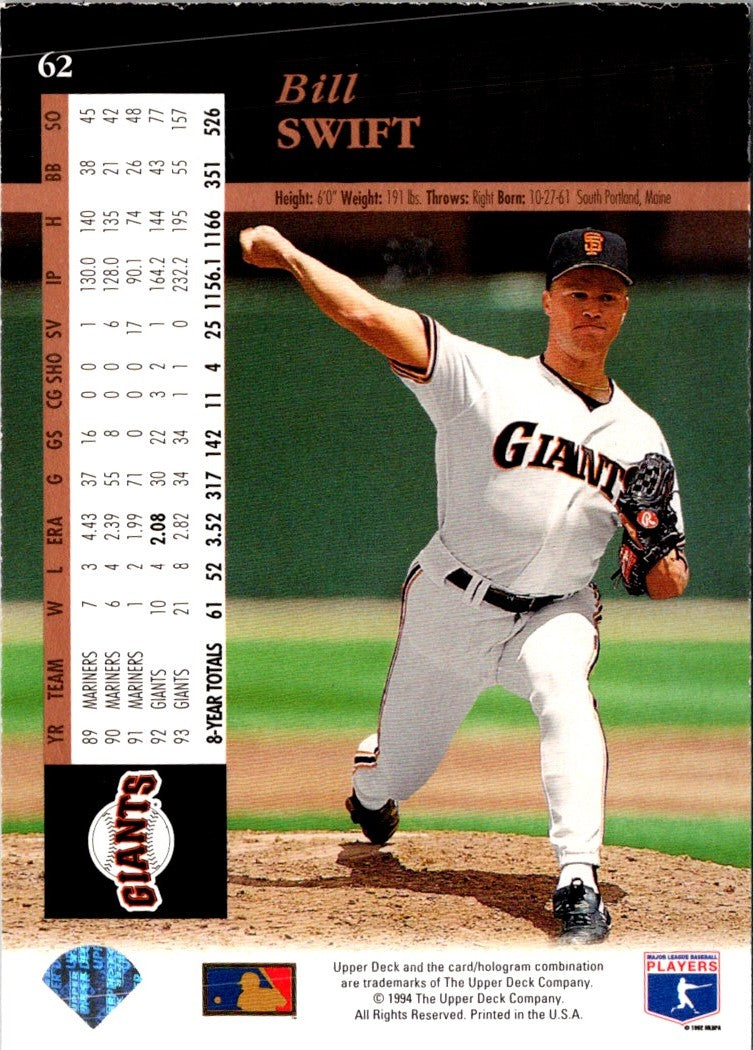 1992 Topps Bill Swift