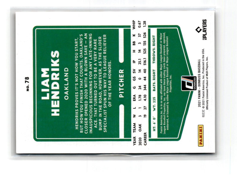 2021 Donruss Red Liam Hendriks