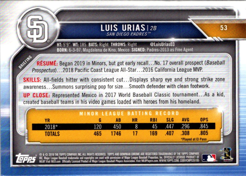 2019 Bowman Chrome Luis Urias