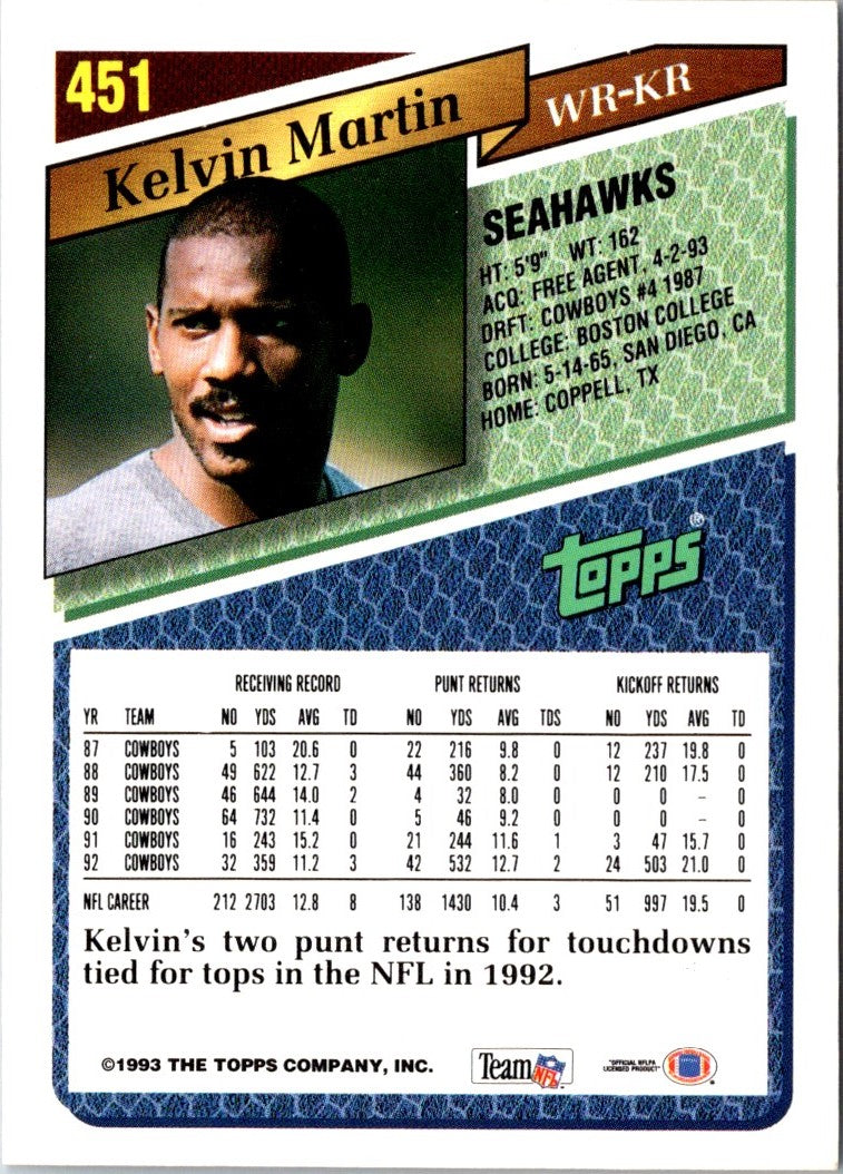 1993 Topps Gold Kelvin Martin