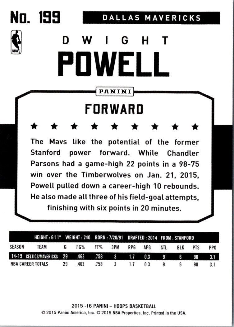 2015 Hoops Dwight Powell