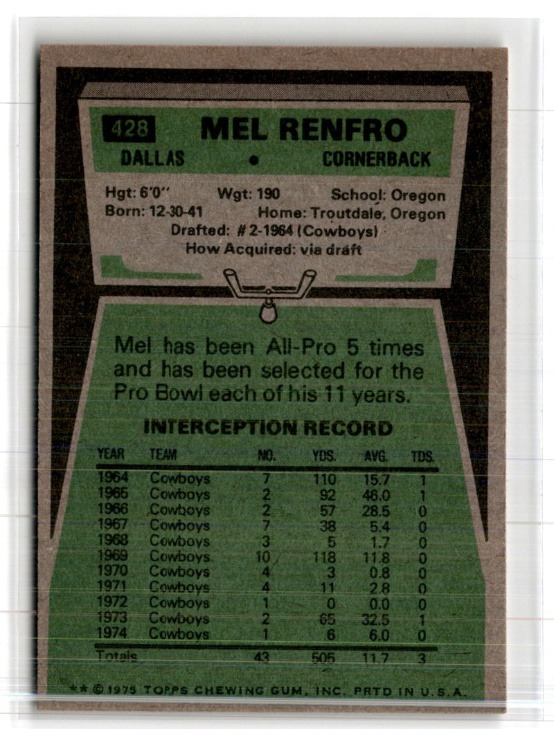 1975 Topps Mel Renfro