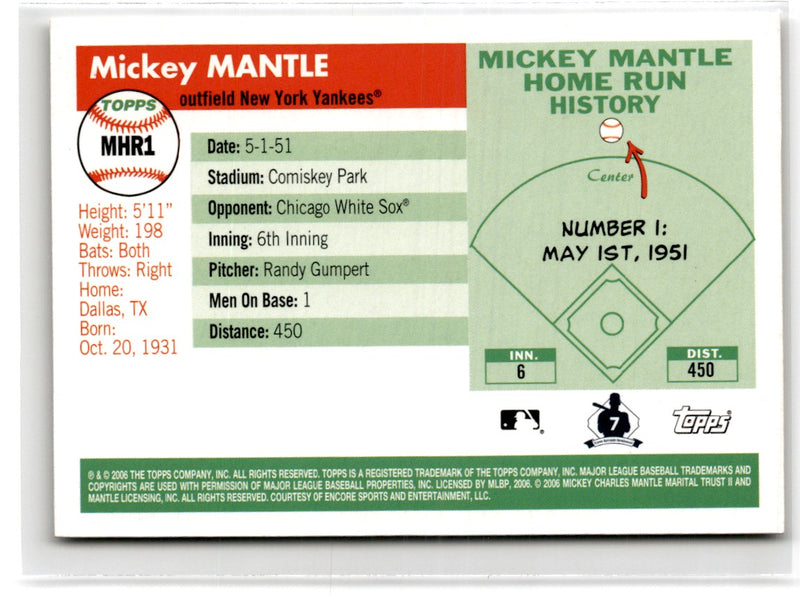 2006 Topps Mickey Mantle Home Run History Mickey Mantle