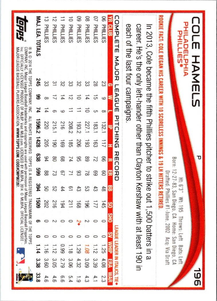 2014 Topps 1st Edition Cole Hamels