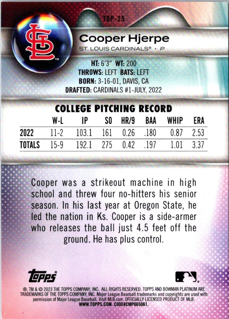 2023 Bowman Platinum Top Prospects Cooper Hjerpe