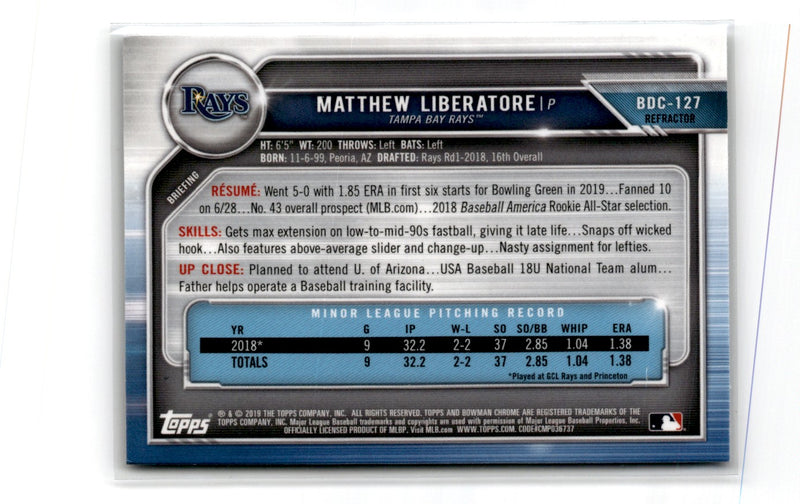 2019 Bowman Draft Refractor Matthew Liberatore