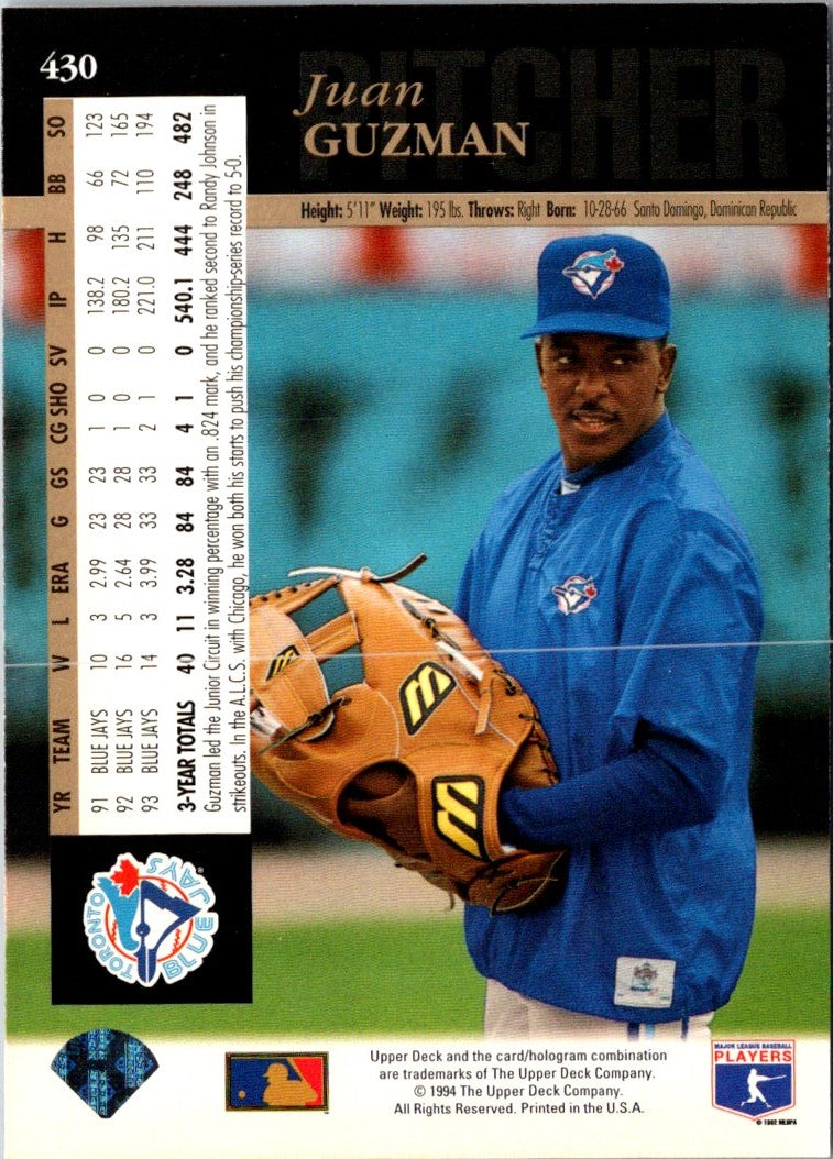 1994 Upper Deck Juan Guzman