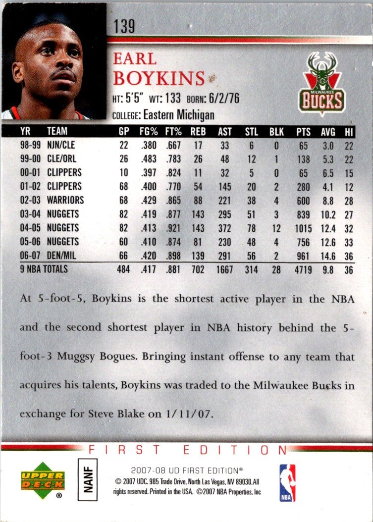 2007 Upper Deck First Edition Earl Boykins