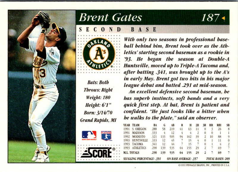 1994 Score Brent Gates