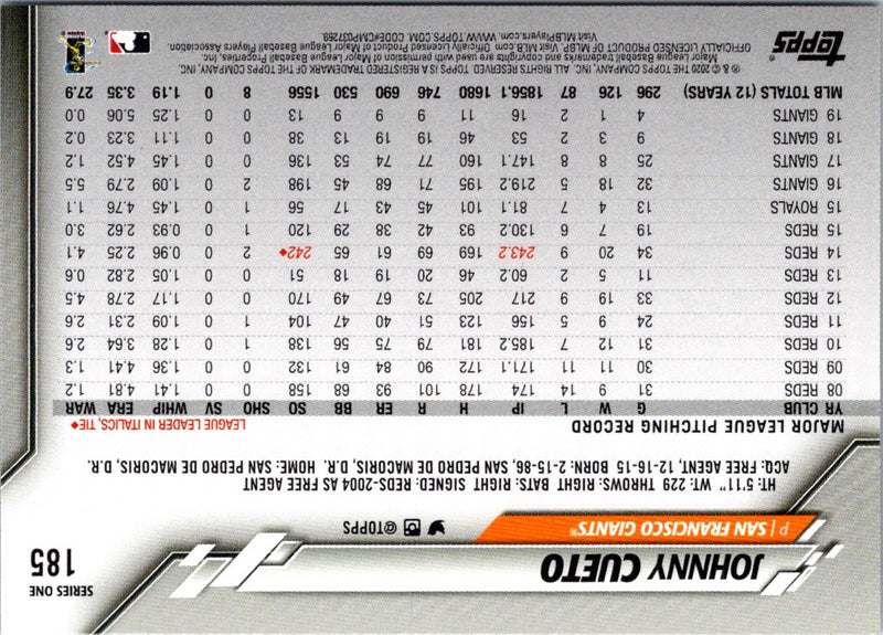 2020 Topps Johnny Cueto