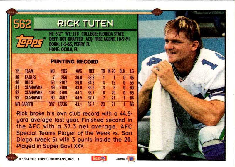 1994 Topps Rick Tuten