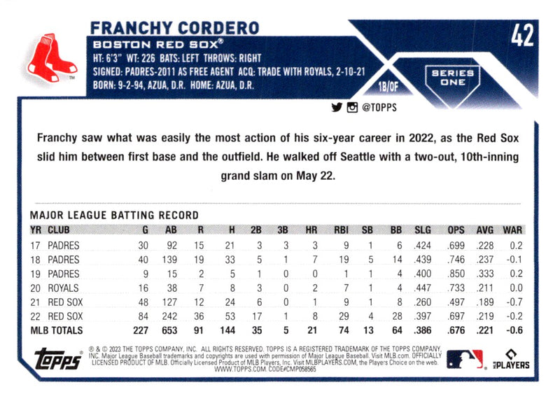 2023 Topps Franchy Cordero