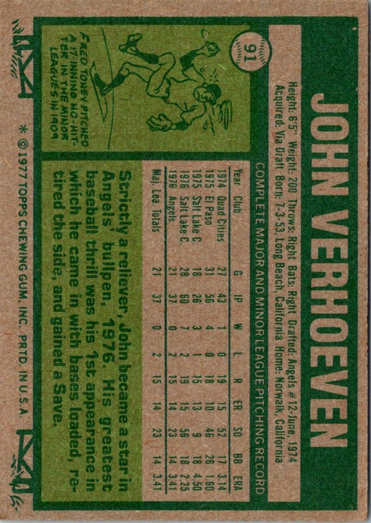 1977 Topps John Verhoeven