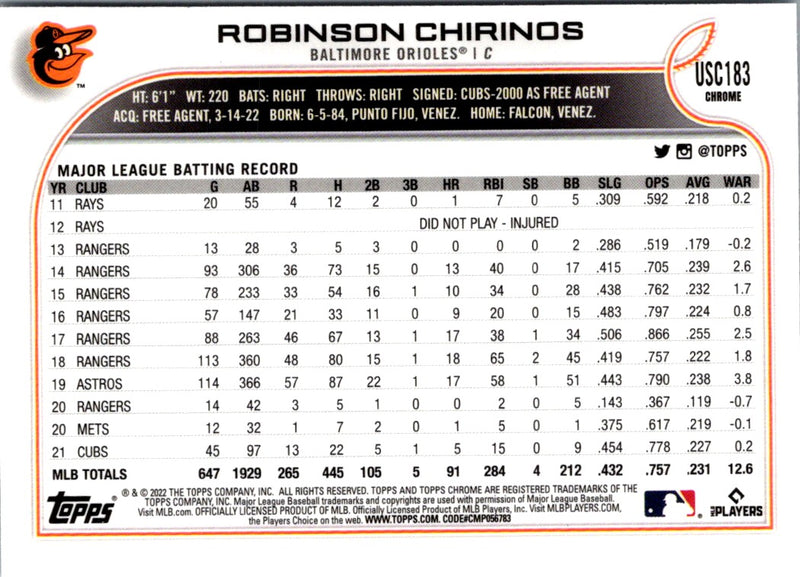 2022 Topps Chrome Update Robinson Chirinos