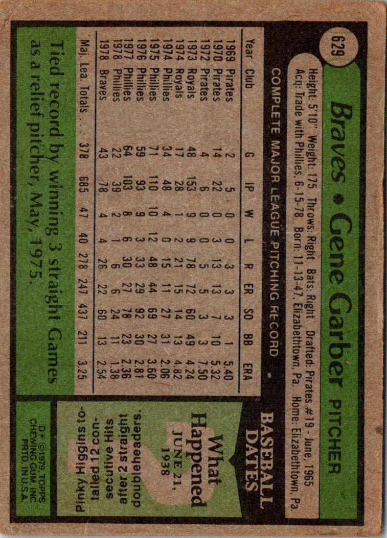 1979 Topps Gene Garber