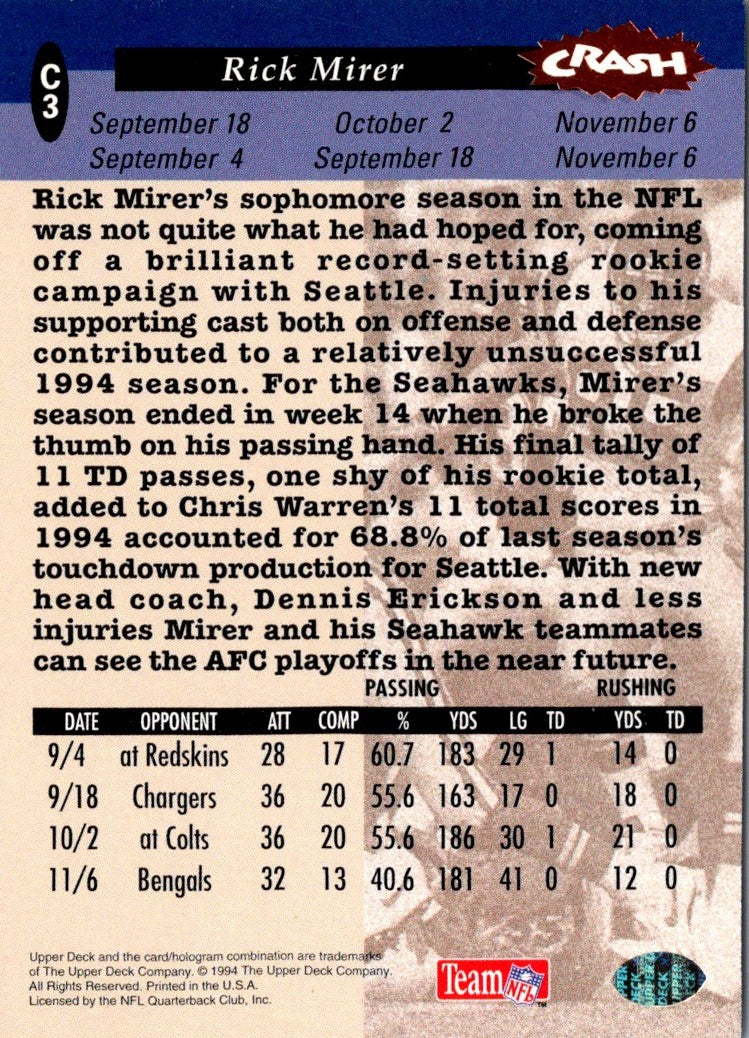 1994 Crash the game Rick Mirer