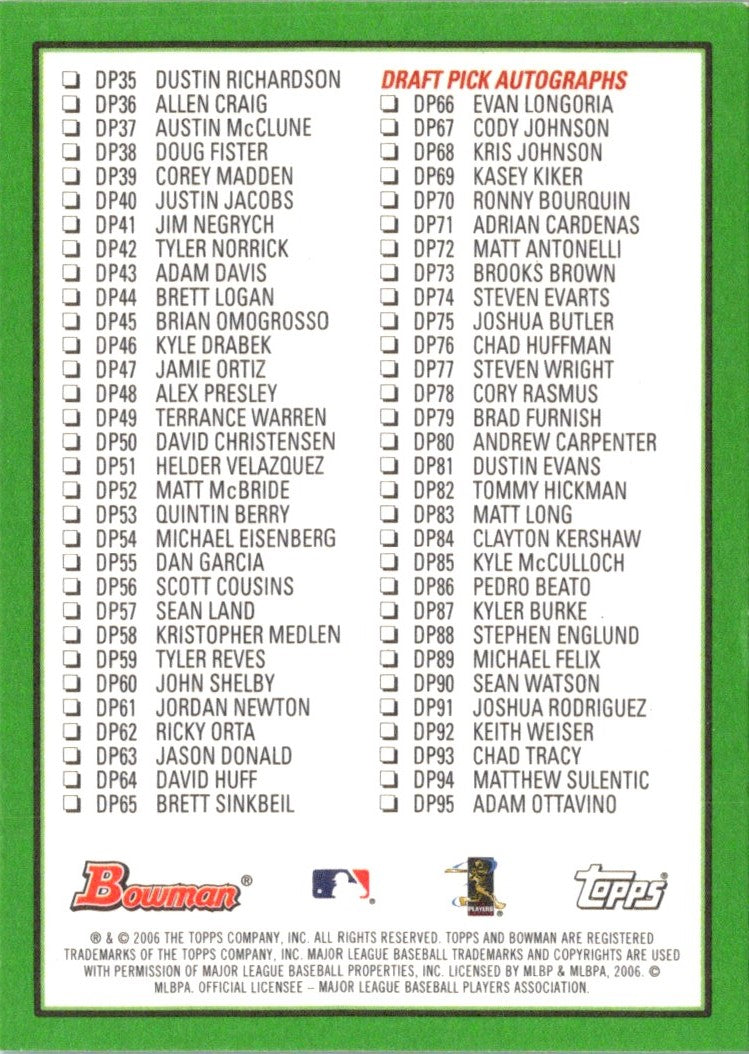 2006 Bowman Draft Picks & Prospects Checklists Checklist Checklist 2