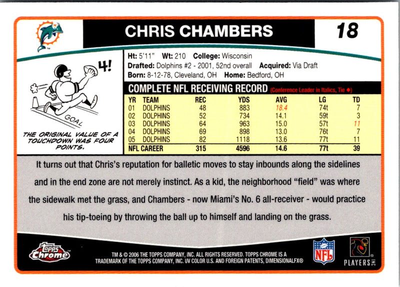 2006 Topps Chrome Chris Chambers