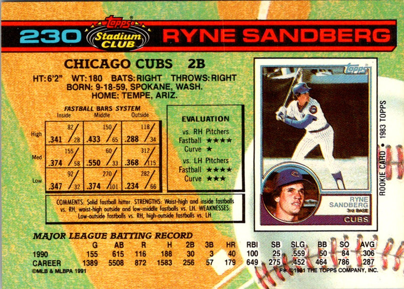 1991 Stadium Club Ryne Sandberg