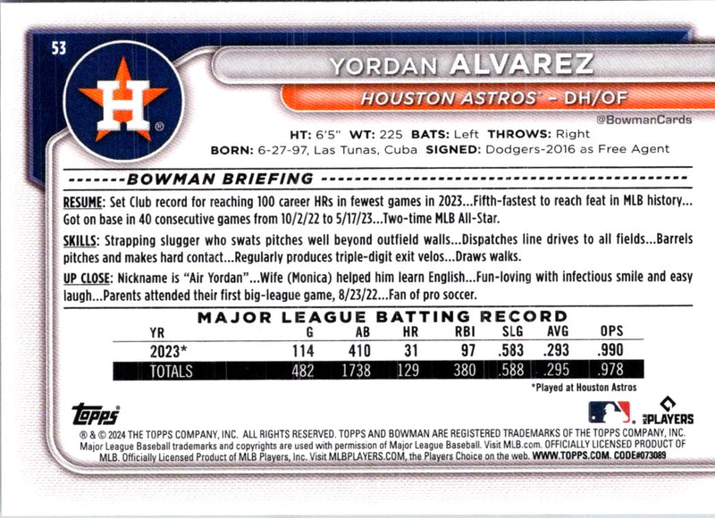 2024 Bowman Green Pattern Yordan Alvarez