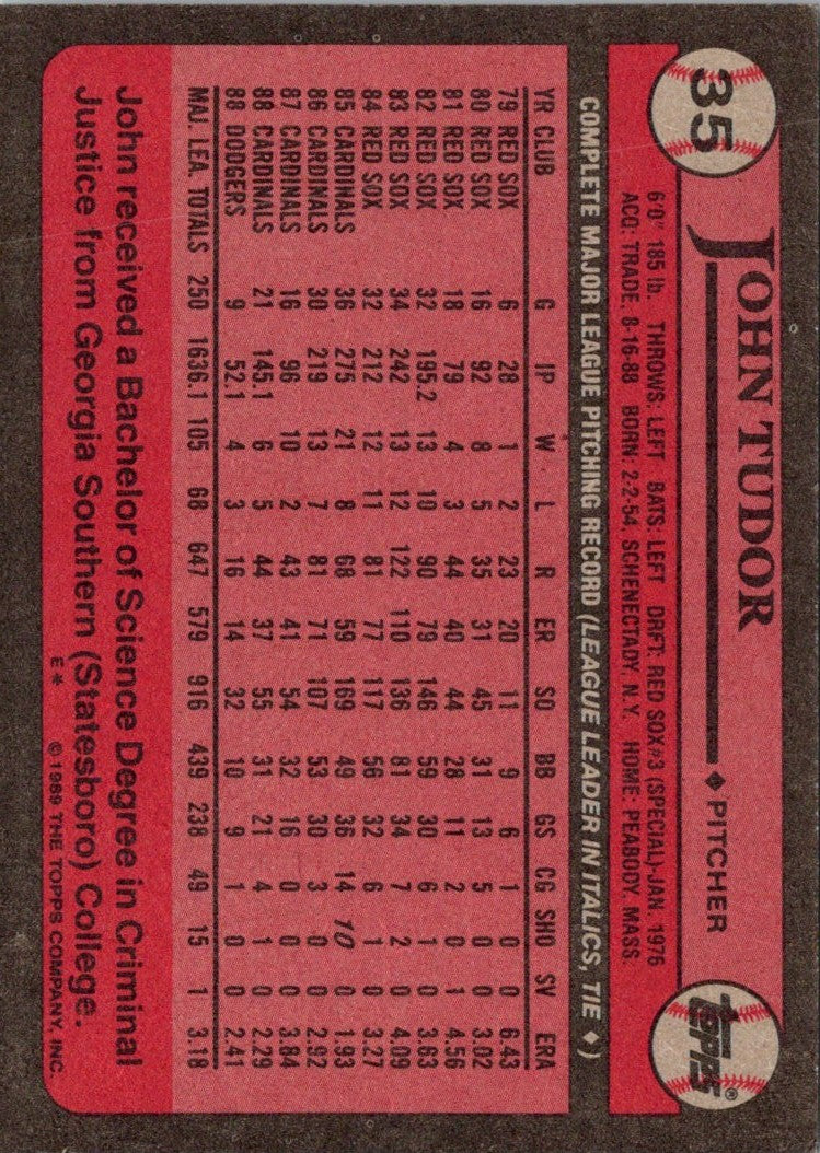 1989 Topps John Tudor