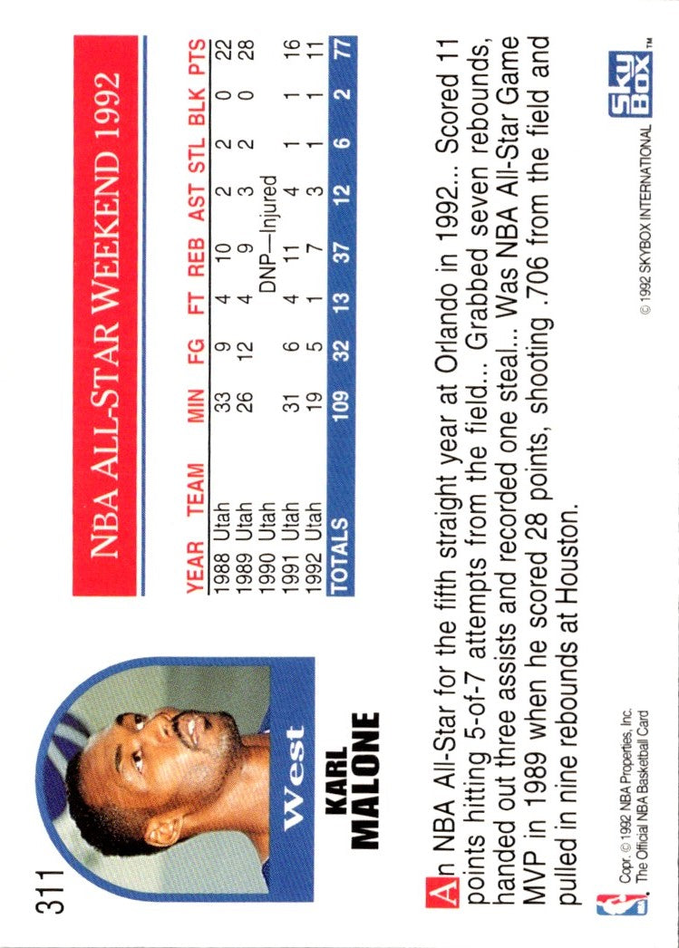 1992 Hoops Karl Malone