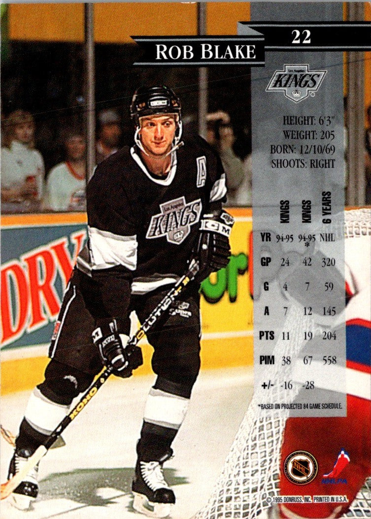 1995 Donruss Rob Blake