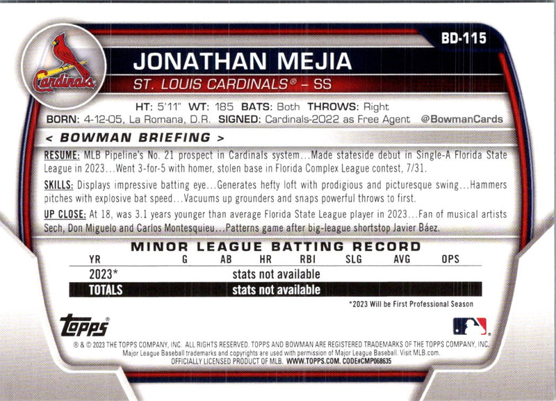 2023 Bowman Draft Jonathan Mejia