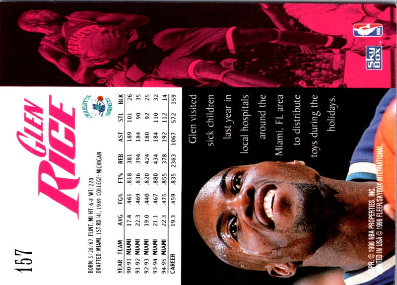 1995 SkyBox Premium Glen Rice