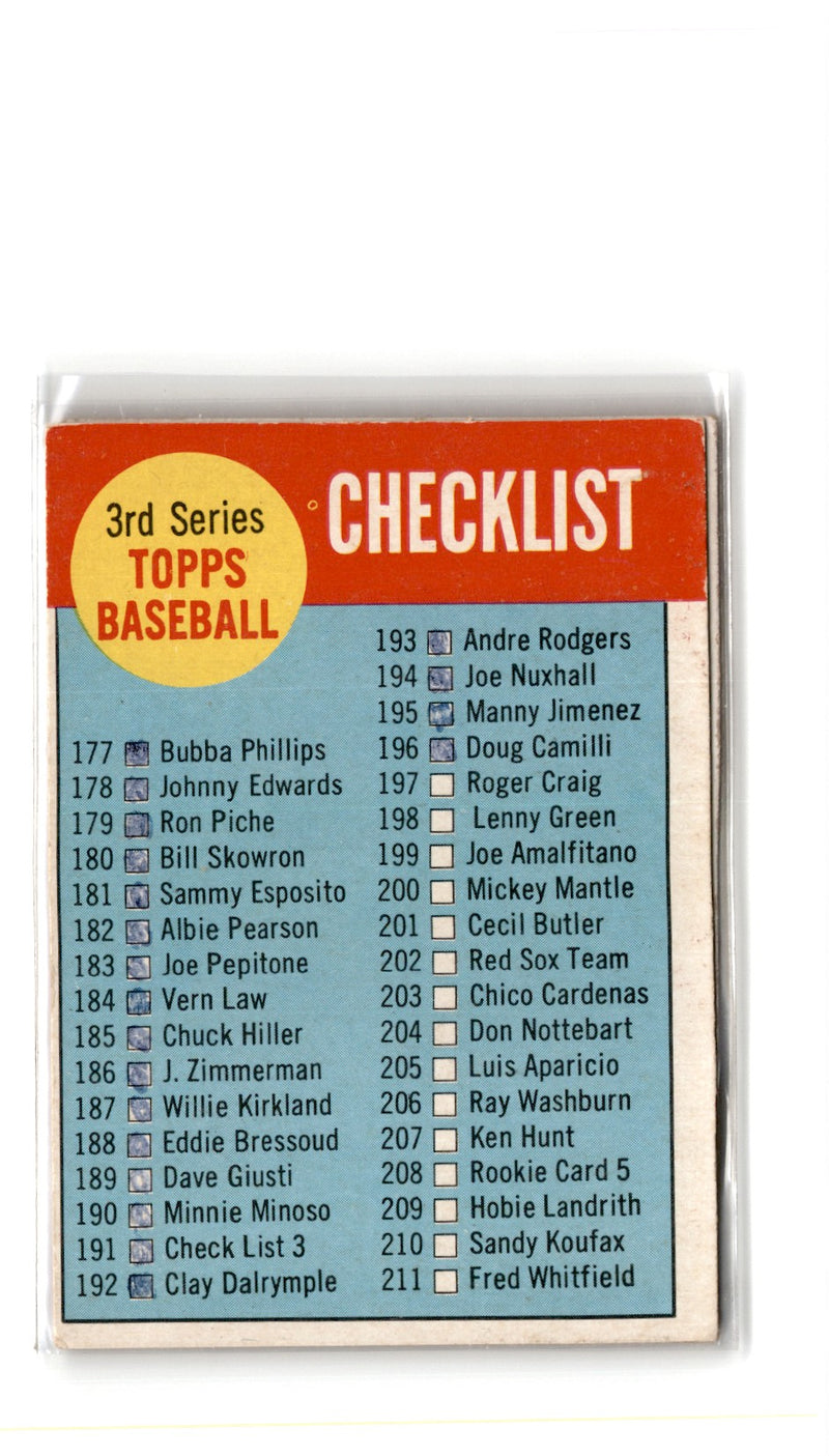 1962 Topps Eddie Bressoud