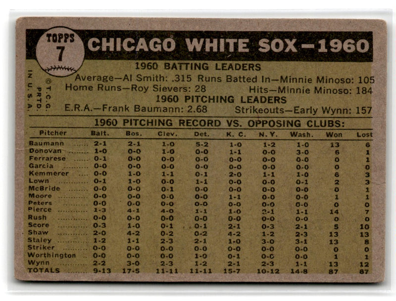 1961 Topps Chicago White Sox