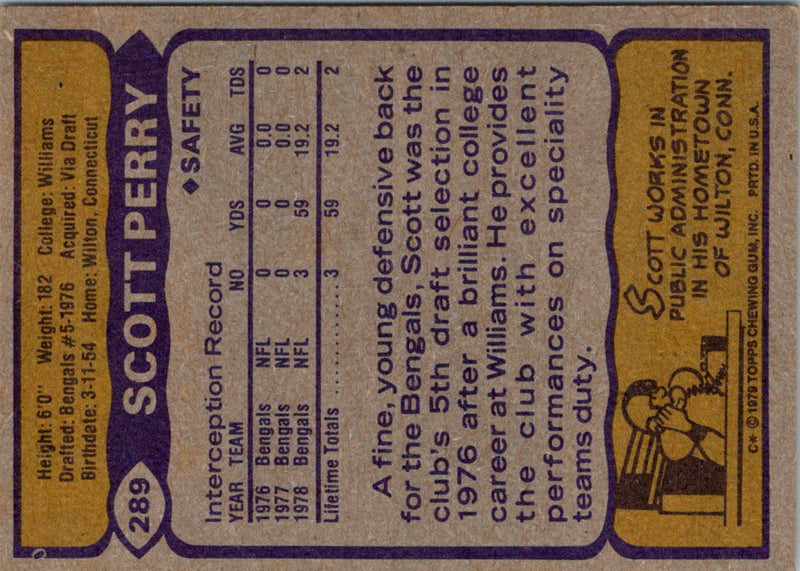 1979 Topps Scott Perry