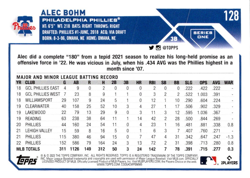 2023 Topps Alec Bohm