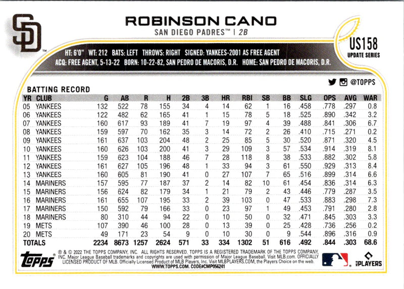 2022 Topps Update Robinson Cano