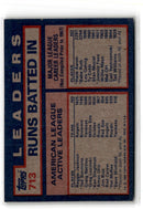1984 Topps AL Active Career RBI Leaders - Reggie Jackson/Ted Simmons/Graig Nettles LL